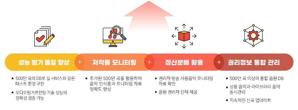 시스템 구조 이미지_1