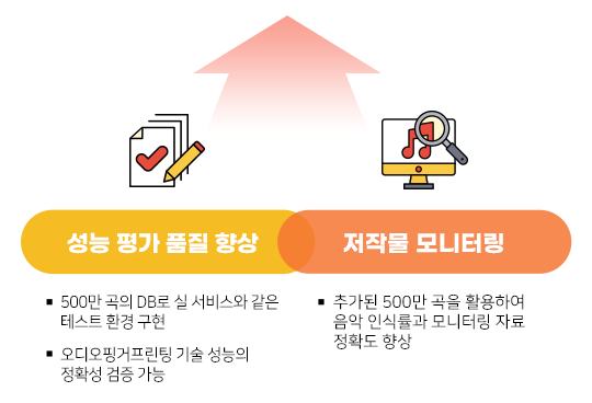 시스템 구조 이미지_mobile_0